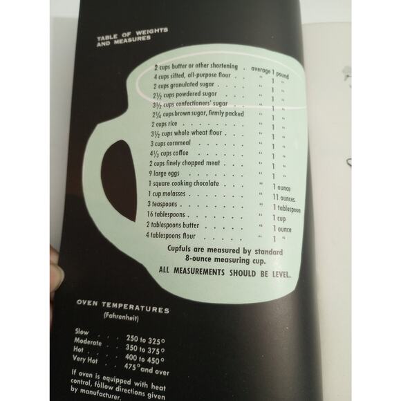 Vintage Metropolitan Life Cook book Mid Cent Mod Cover (bb2) - Picture 4 of 10